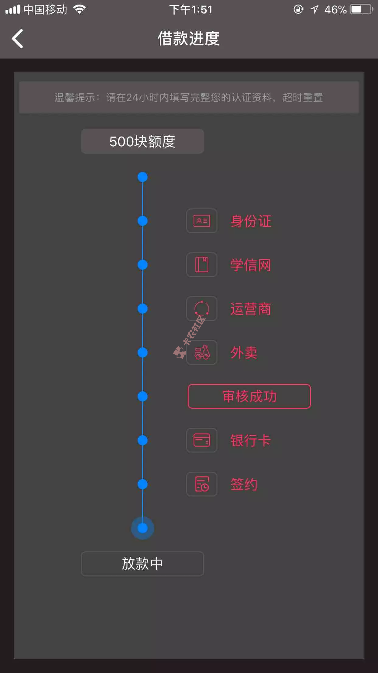 周一实实在在的黑户客户  当天下款口子总汇21 / 作者:阿珂 / 