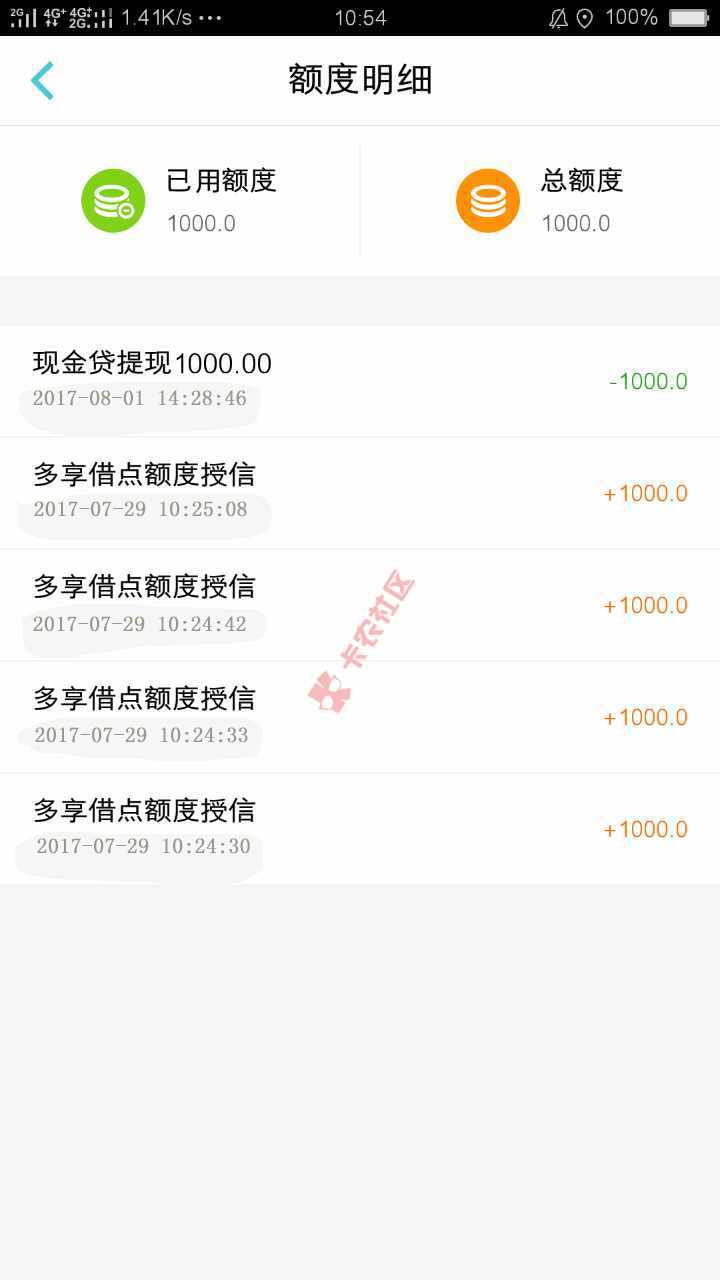 下款了！！！下款了！！！下款了！！！51 / 作者:哎呀，吓尿了 / 
