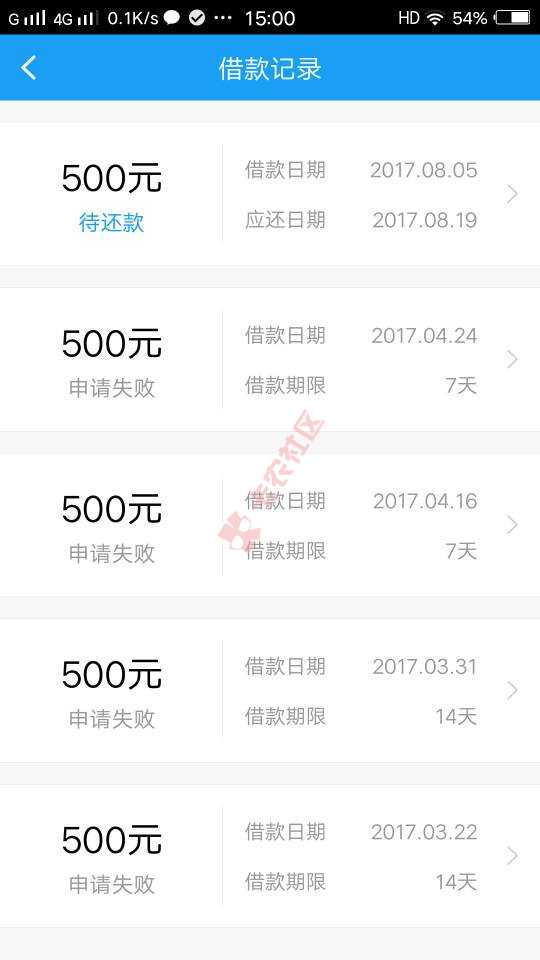 可能是放水，今天看见好几个下了，需要小钱38 / 作者:tx469598011 / 