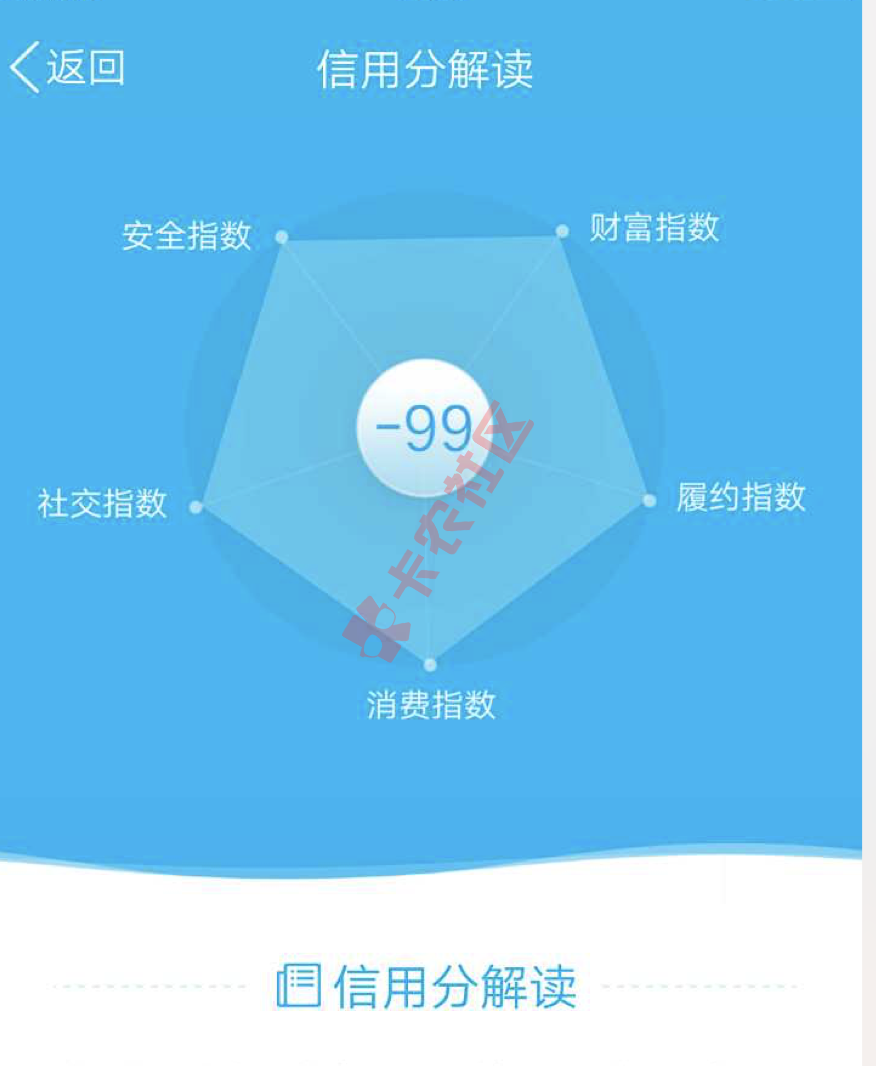 强开开通腾讯信用技术,有信用分离微粒贷就不远了。11 / 作者:卡农飙车手 / 