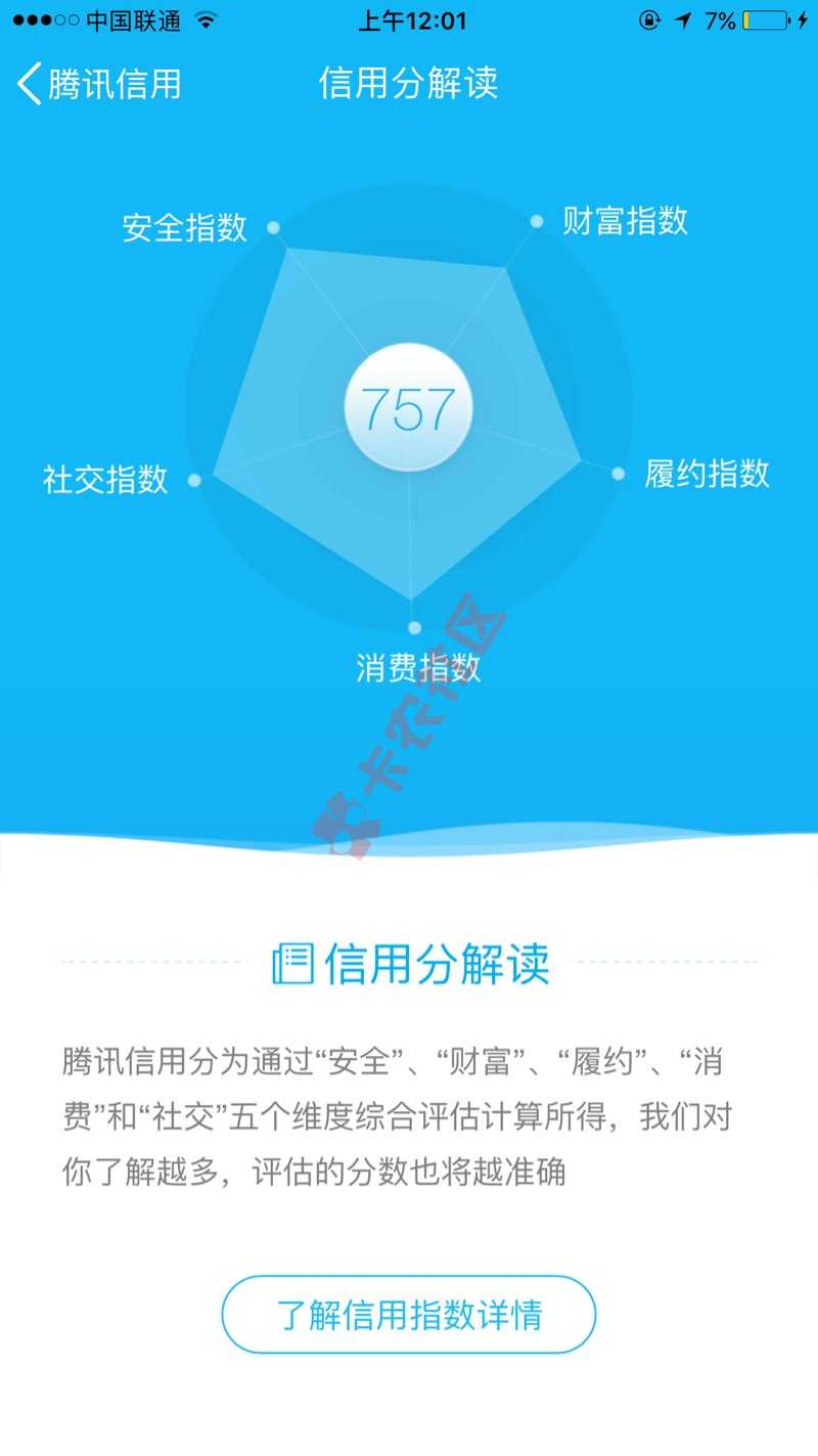 强开开通腾讯信用技术,有信用分离微粒贷就不远了。8 / 作者:盛科工贸 / 
