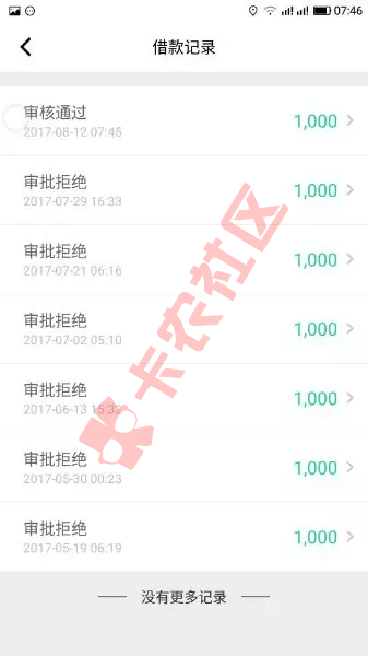 周六当天 下款口子汇总 额度1000-2w85 / 作者:阿珂 / 