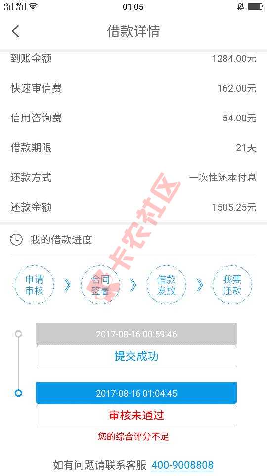 大家赶紧试试，微信关注信石官微，闪信贷。20 / 作者:tanlinkai11 / 