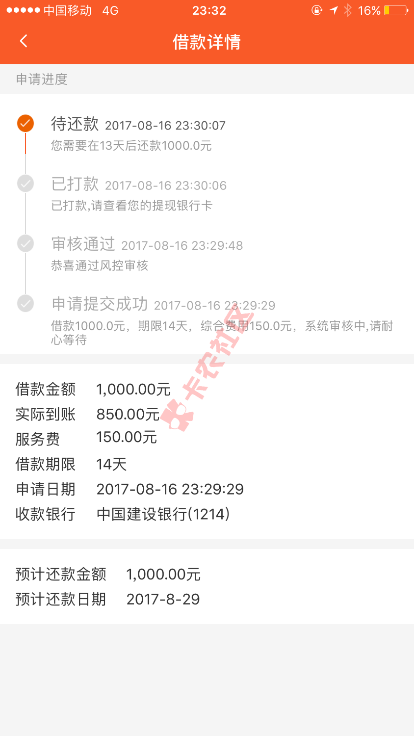 哈哈哈，，，黑人还是有好处的，真正的秒过秒到账！蚂蚁信贷，请勿脏话，还没反 ...31 / 作者:乜许、沒資格 / 