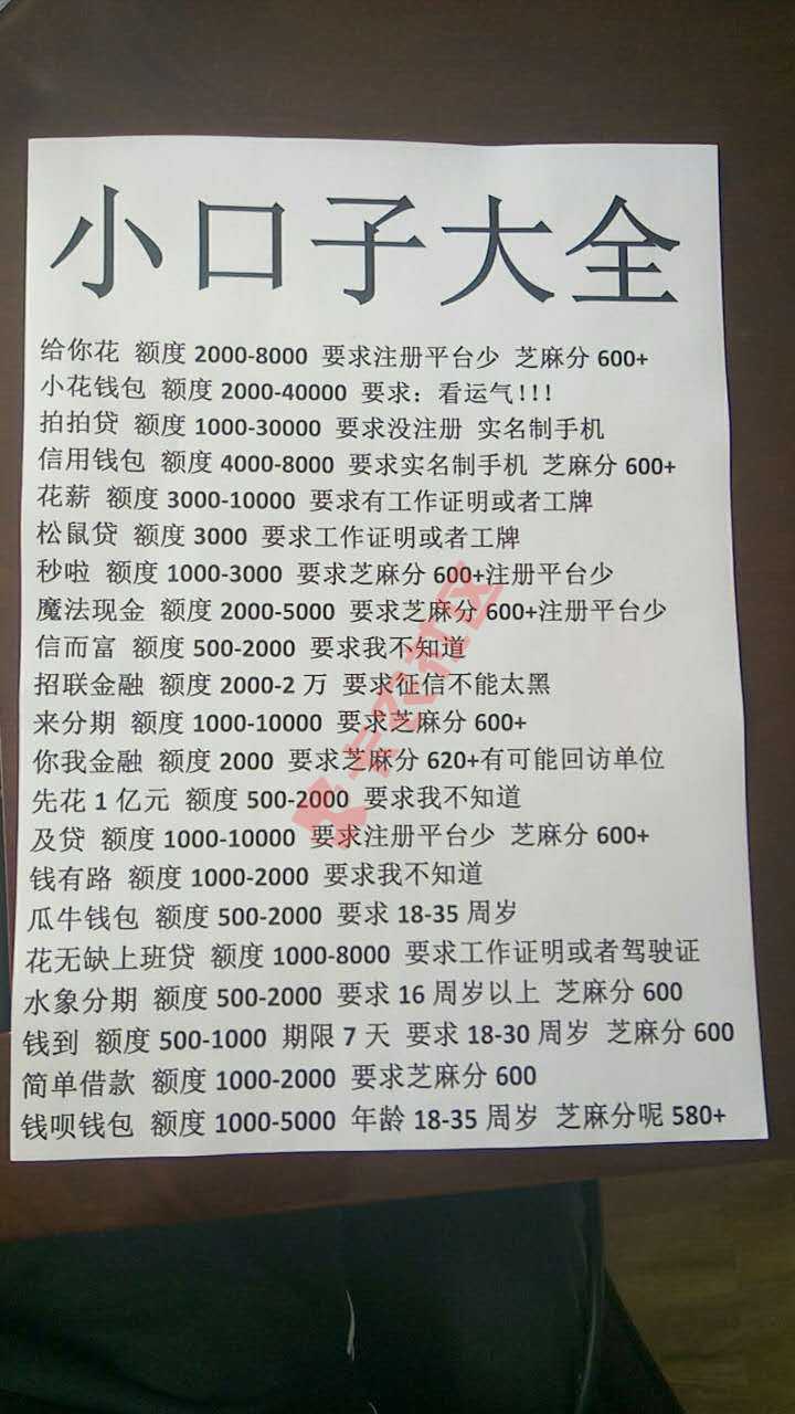 最近整理的小额口子，哪里不对或者需要补充65 / 作者:九鼎金融咨询 / 