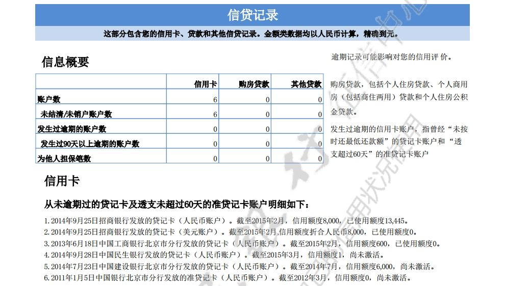 到底是什么意思 什么是 征信黑名单消除