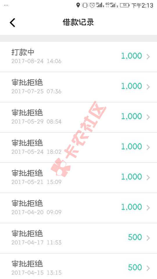 好钱包，这是稳了吗？7 / 作者:别来无恙8023 / 