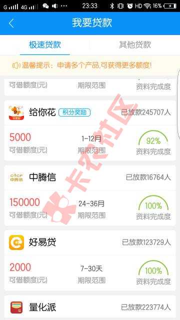 好易贷，已下款88 / 作者:CalvinCheng / 
