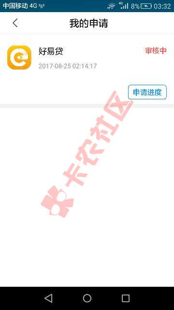 好易贷，必过。技巧，实名认证头像必须亮，63 / 作者:wei890888 / 