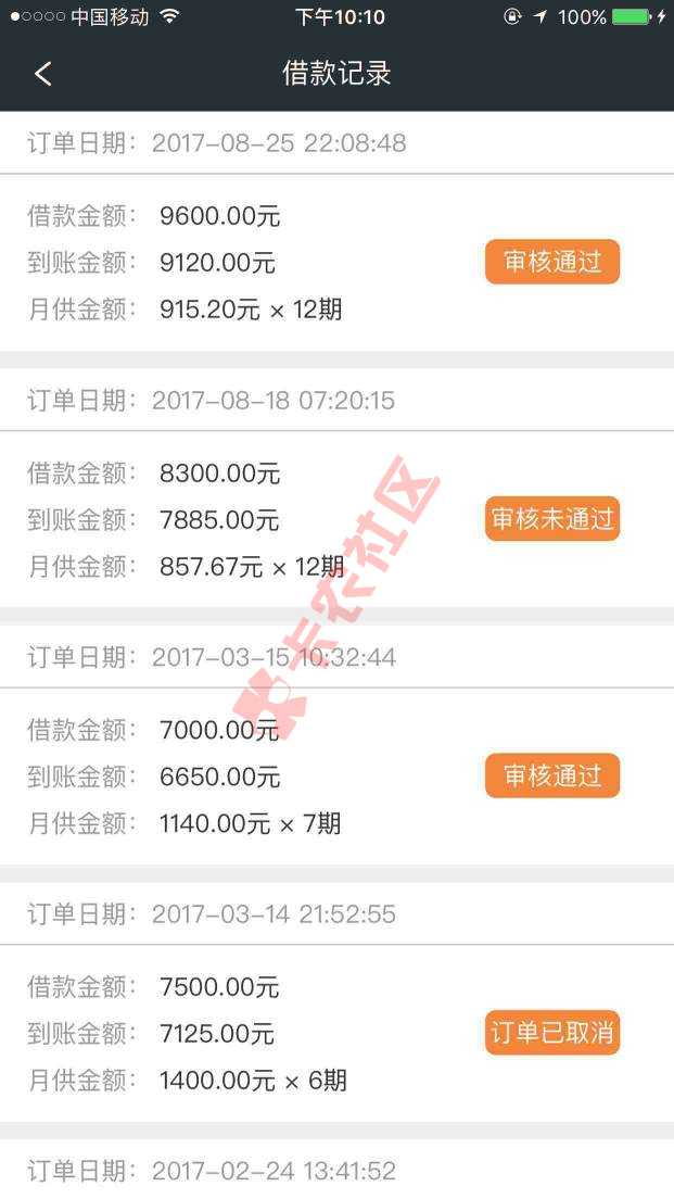深夜福利，给你花放水，51信用卡管家里面68 / 作者:缺钱么包下款 / 