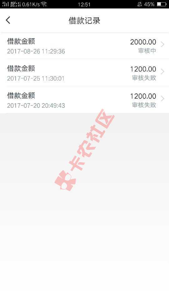 趣还钱有戏吗，，写着周末不审核98 / 作者:撸到自己都怕 / 