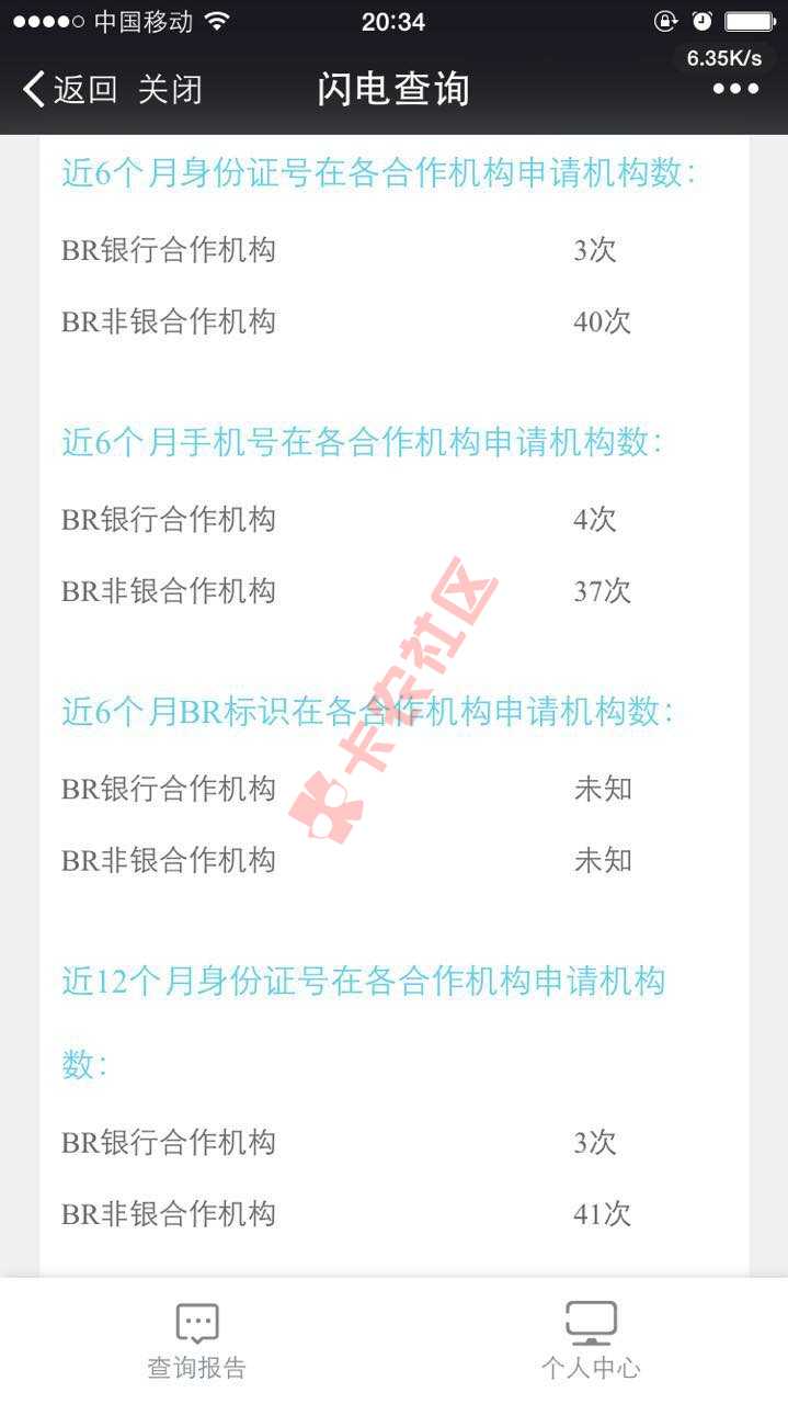 表示网贷征信花了也给我下了6万.30 / 作者:男一号 / 