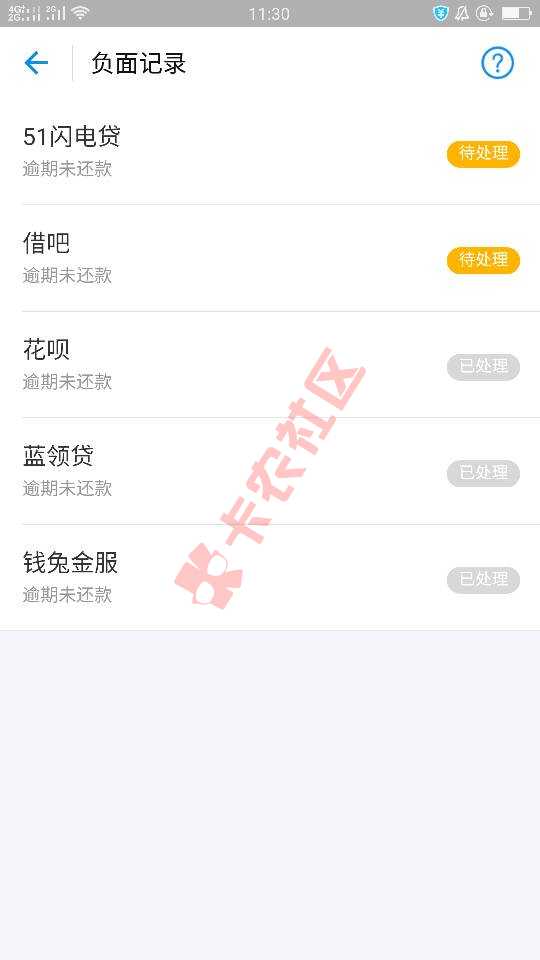 你们可以去试试，共享下款了，本人黑的一塌78 / 作者:4577765323567 / 