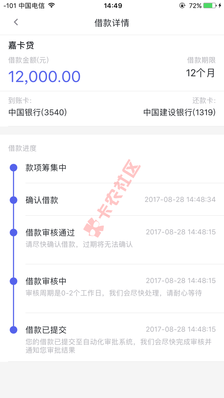 嘉卡贷申请了12000过的希望大吗？75 / 作者:男一号 / 