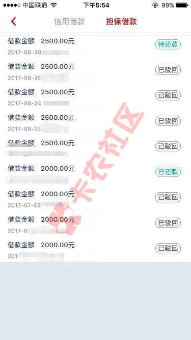 先花一亿元正常还款被套路怎么办？？？很简64 / 作者:A0东闻 / 