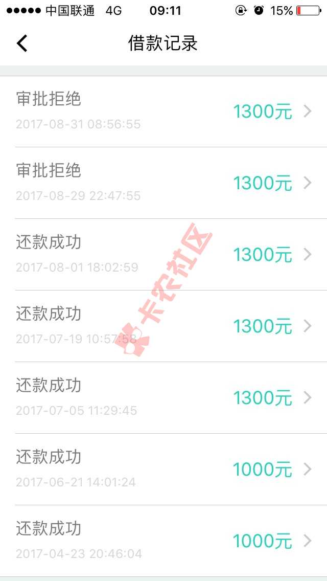 你们的好钱包被套路了吗18 / 作者:_____瞎 / 