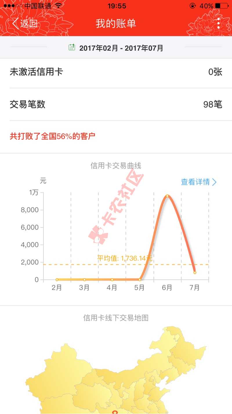 我下了中欧金卡 用三个月的话 再申请白金79 / 作者:.....' / 