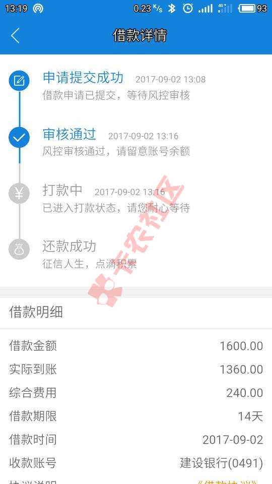 关于信用白条，今天还款1500还进去变成97 / 作者:等死贷秒批 / 