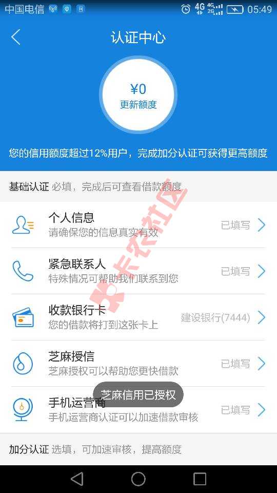 信用白条放水了重新认证下狗狗分就秒过信不信39 / 作者:君马儿你快跑 / 