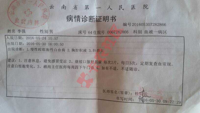每周热议 你经历的最艰难的时刻有多难 怎么度过的？90 / 作者:13769326577 / 
