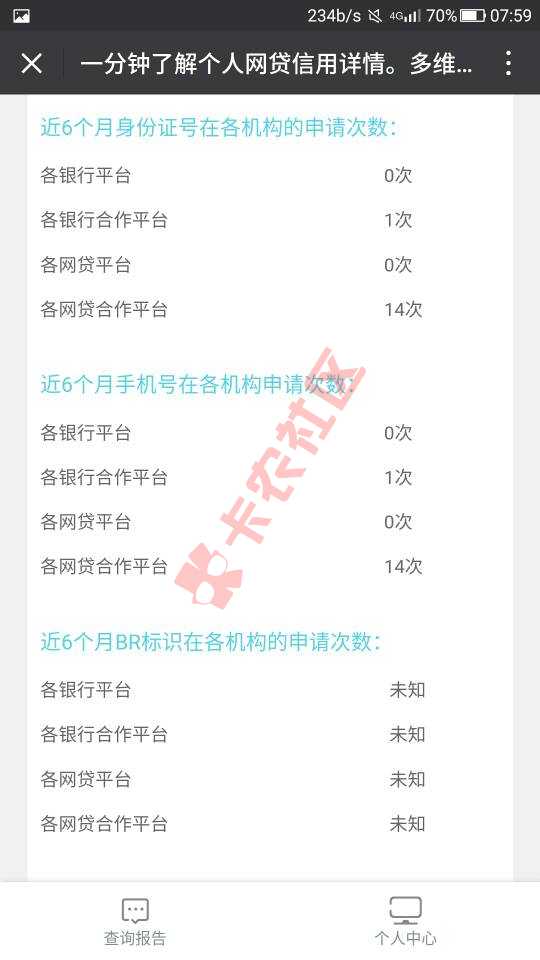 这是什么鬼？上岸了还这样？40 / 作者:家春秋 / 