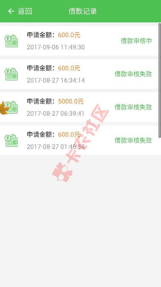 前期20跟屌丝贷一样，只给了我600额度60 / 作者:断爱痛苦的爱 / 