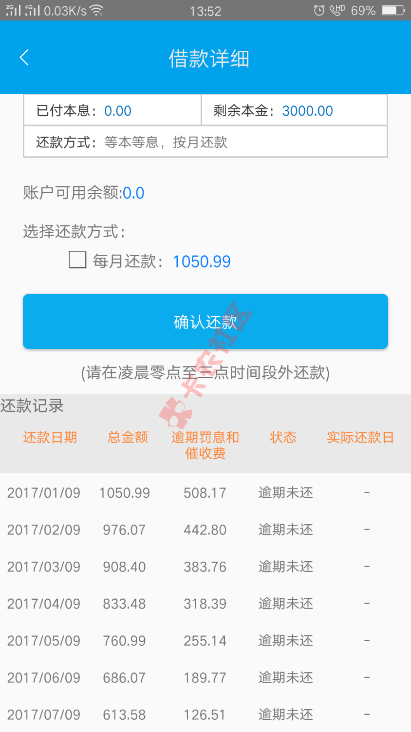 贷贷红 类似于拍拍贷 首次借款3000元 不查不上25 / 作者:故事里的谨同学 / 