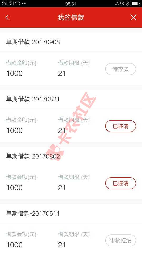 拿下钱包，闪电周转今天放款吗？33 / 作者:815417wwjj / 