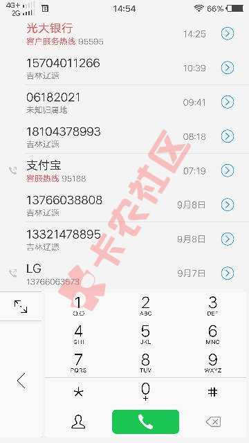 办理了张光大银行信用卡，人工来电话没接到51 / 作者:zj... / 