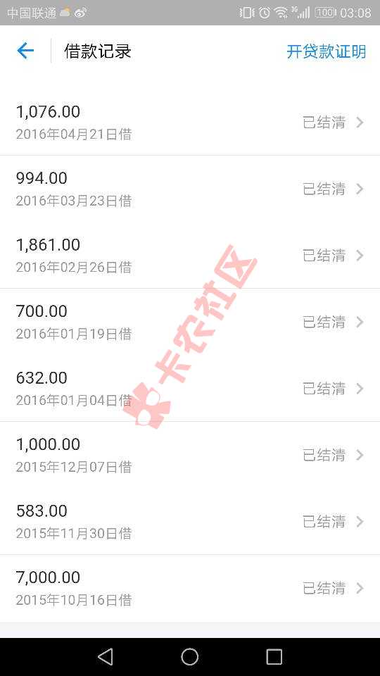 有谁借呗被关闭额度之后恢复的吗？11 / 作者:yssgdhr / 
