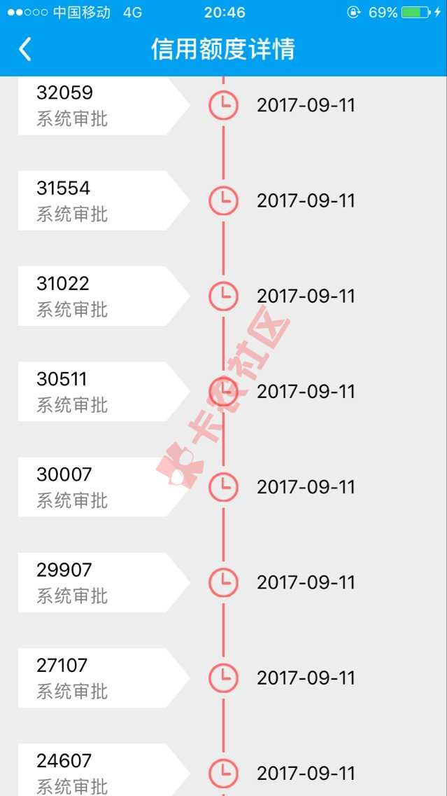 太无聊了。。准备一个月后取出来买个房子8 / 作者:LTM / 