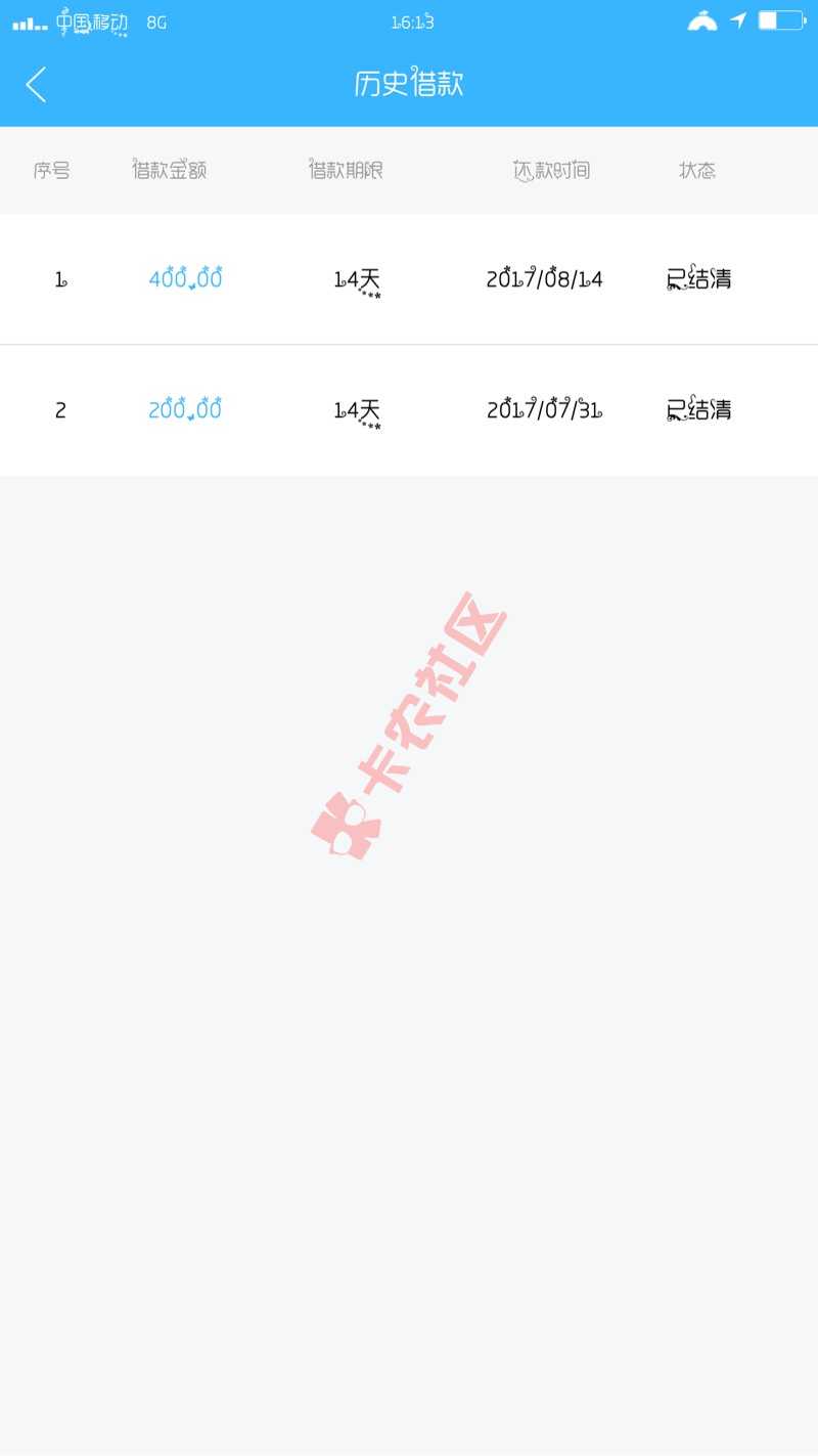 云白天申请两千怎么变成三百了20 / 作者:兄弟通讯 / 