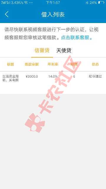 贝才网初审通过了，稳吗，让我等最后结果。19 / 作者:释怀123yan椰 / 