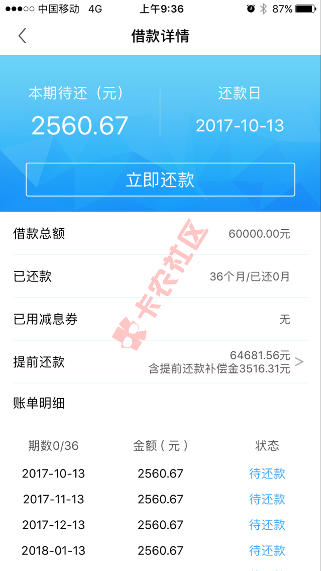 我这样的征信名校贷给我下了6万61 / 作者:黄金矿工 / 
