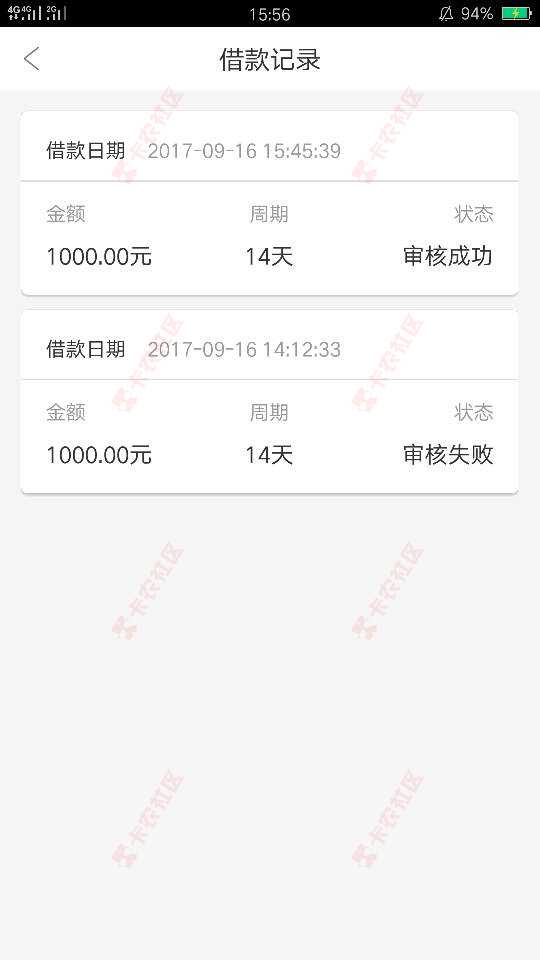 惠享借  申请的晚了10分钟通过，关于图片验证收不到的问...63 / 作者:钟无艳 / 