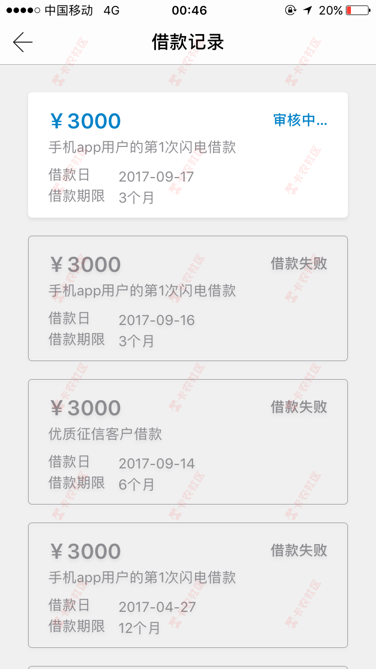 拍拍贷，95 / 作者:13971249555 / 