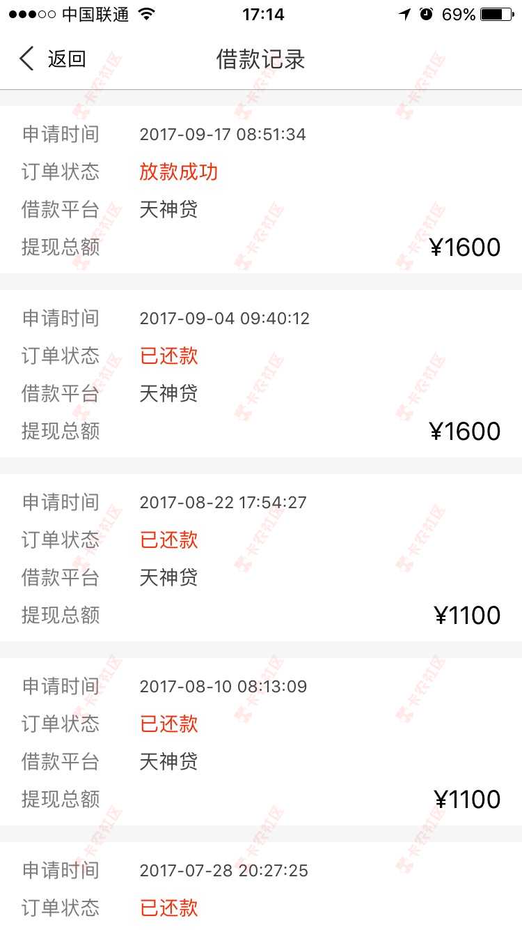 天神贷周末不放款的吗？30 / 作者:咪咪不是喵 / 