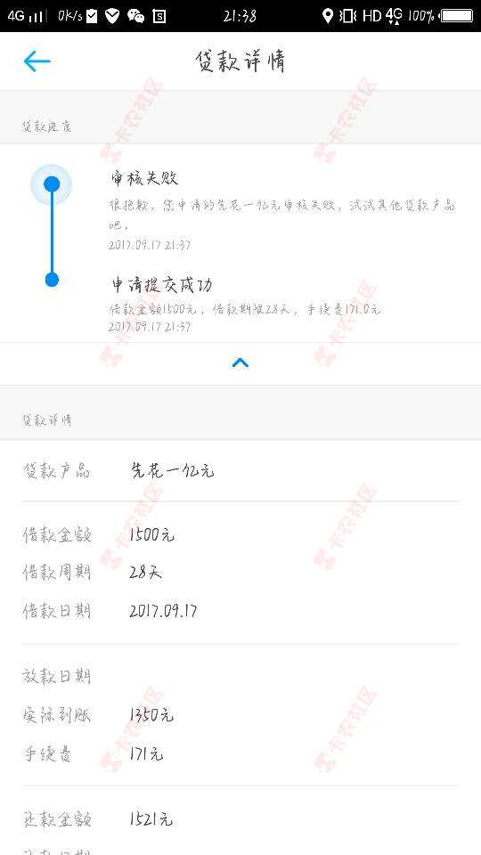 榕树贷款申请先花一亿元。快点91 / 作者:_莫倾迟 / 