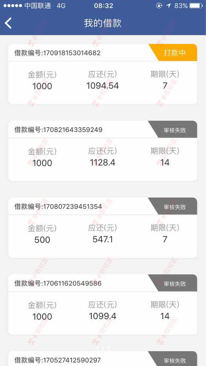 急用钱 平台放水 快速到账 额度最高200081 / 作者:科比 / 
