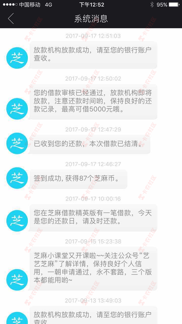 最新大腿贷 芝麻精英 人人可借  最高1200元10 / 作者:大刀 / 