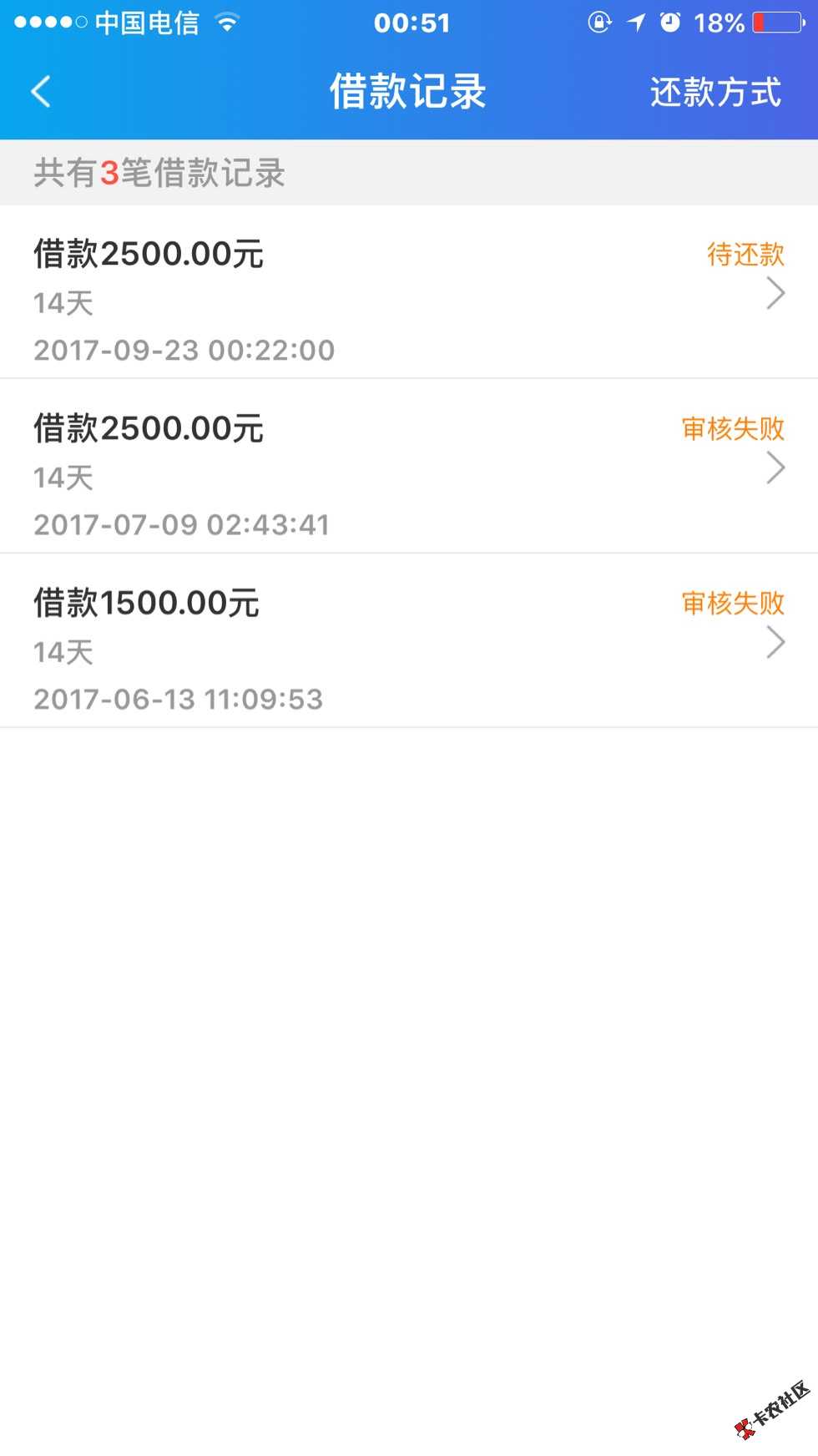 之前拒了两次的91借钱，刚刚借成功马上给5 / 作者:迷茫在大海中 / 