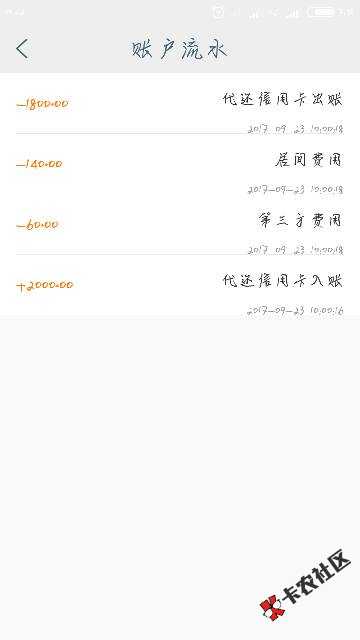 松鼠贷，老哥们快去，昨天19点申请。今天40 / 作者:叶瘦 / 