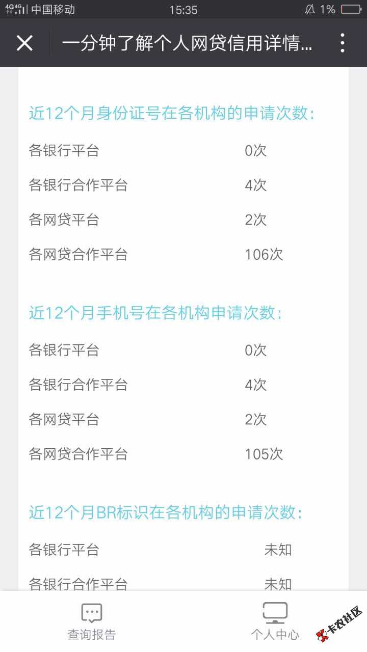 现在是什么口子都是妙拒，有黑户口子吗？老哥们30 / 作者:揉不见 / 