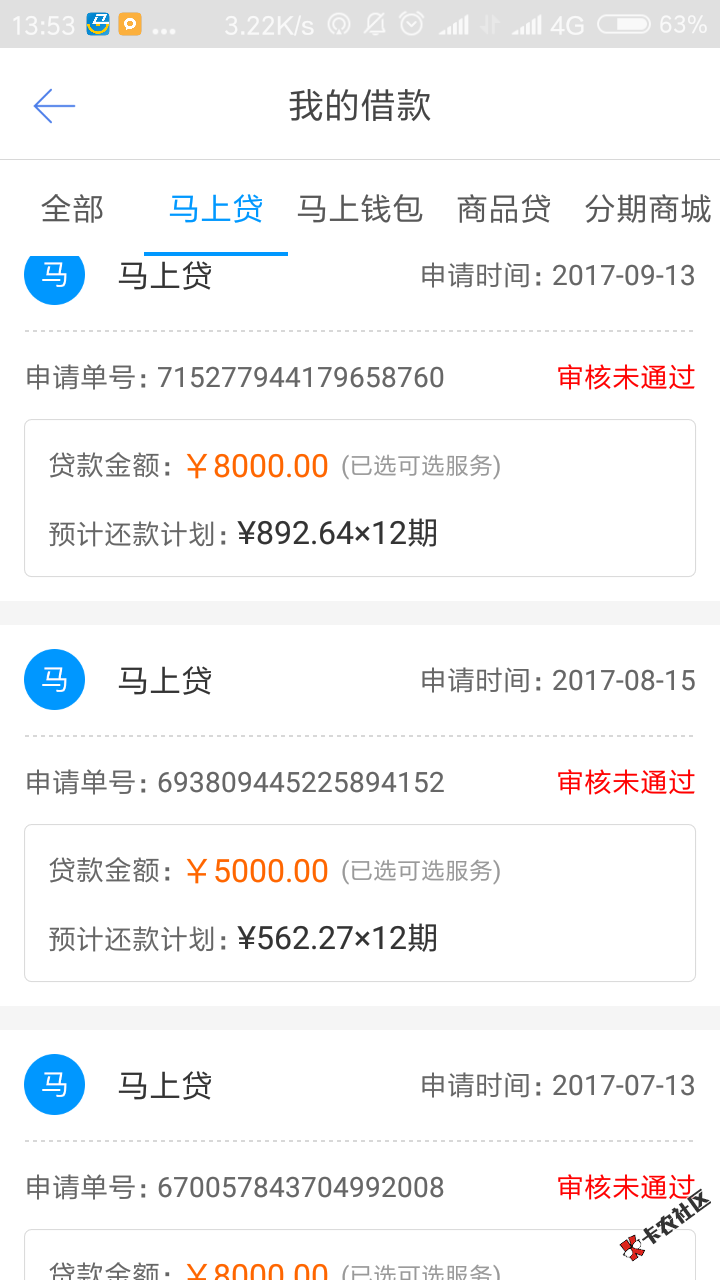 好像放水，知道申请大点了！！53 / 作者:轻狂书生1 / 