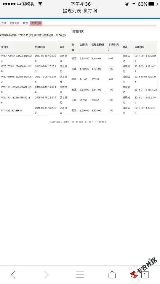 贝才大专毕业就行65 / 作者:123456_ / 