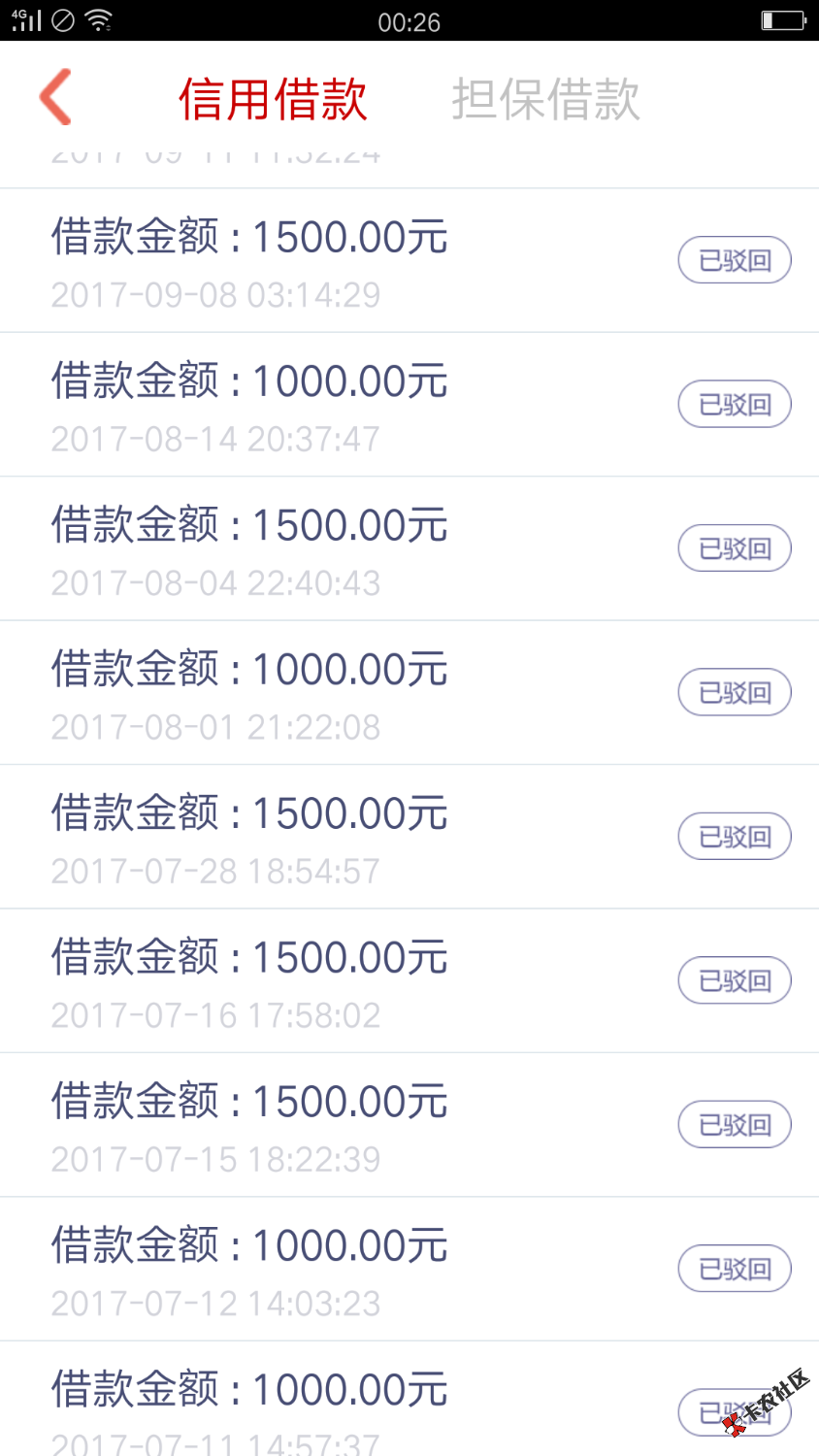 拒我N次了，终于被我推了58 / 作者:皓皓晨 / 