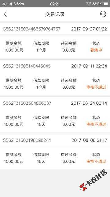 老铁们有谁知道这个显示筹集中是通过了吗58 / 作者:745913903 / 
