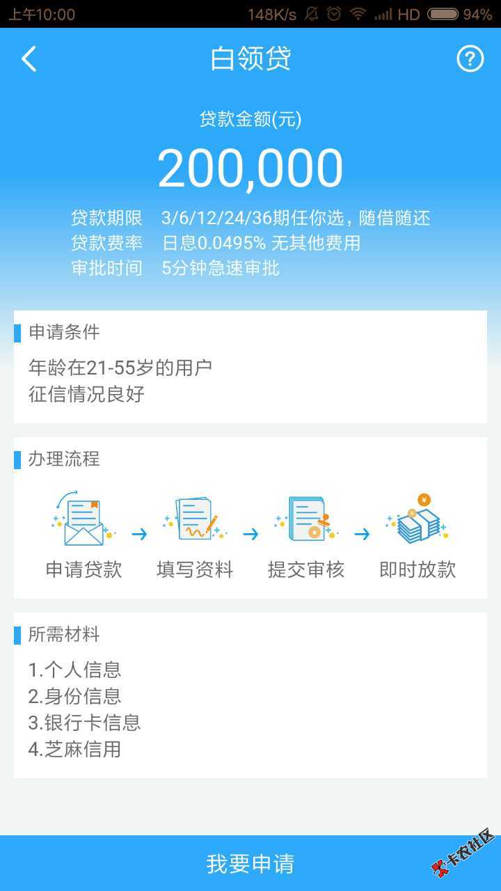 20万额度，实时审批放款，纯线上操作，今年最良心口子...8 / 作者:橡皮糖 / 