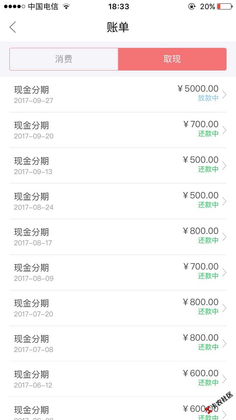 玖富万卡，悄无声息的提额了，我只有45044 / 作者:你还好吗333 / 