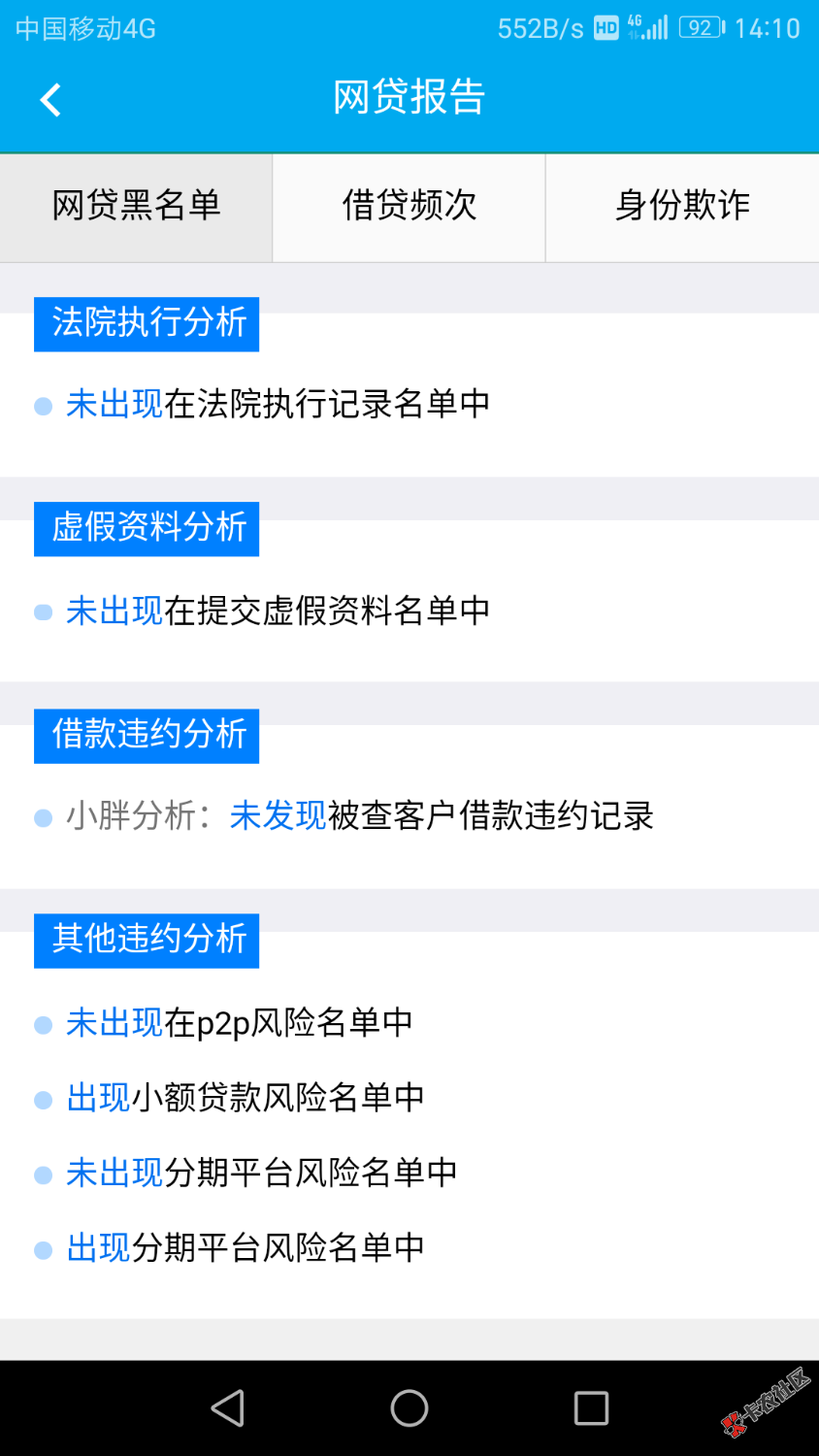 MD同盾坑了我45块，查了不出结果，蘑菇信用最近也变成信小宝，查不了，无 ...48 / 作者:nek1125 / 